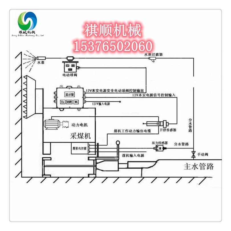 煤礦井下放炮工作面灑水噴霧內(nèi)置電